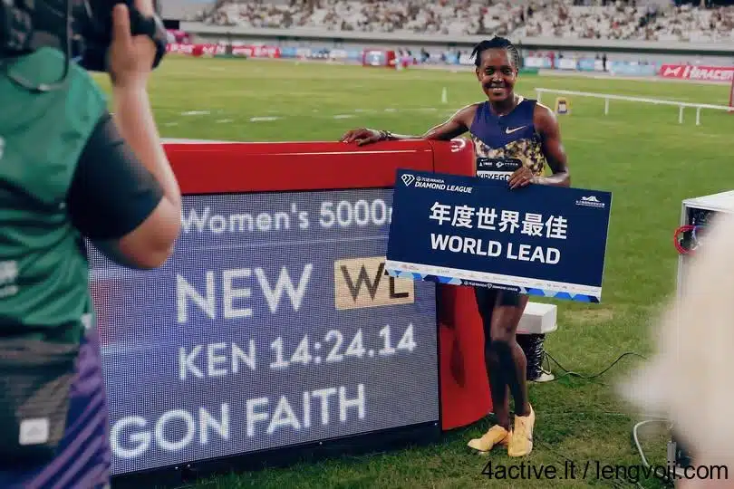 Faith Kipyegon - 4Active Centras