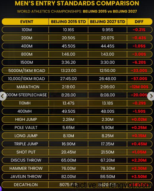 Ekrano kopija 2026-05-27 091029 - 4Active Centras