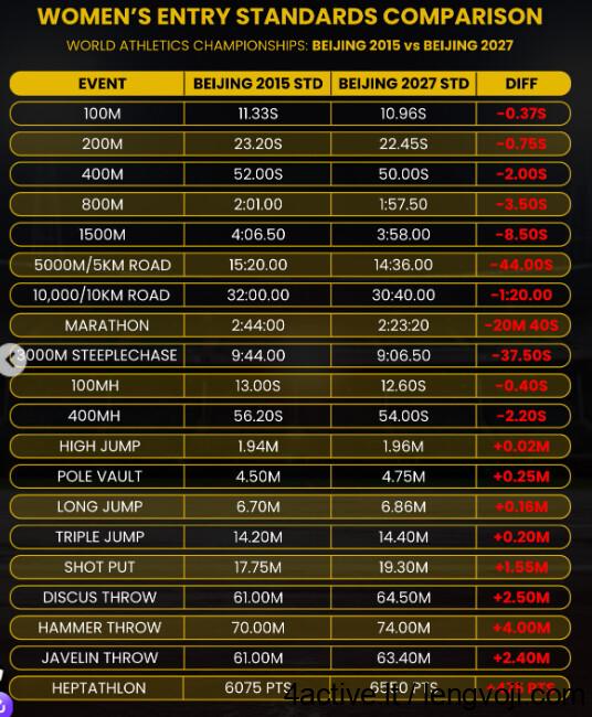 Ekrano kopija 2026-05-27 091048 - 4Active Centras