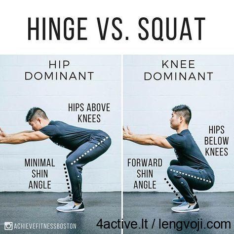 squat-vs-hinge - 4Active Centras